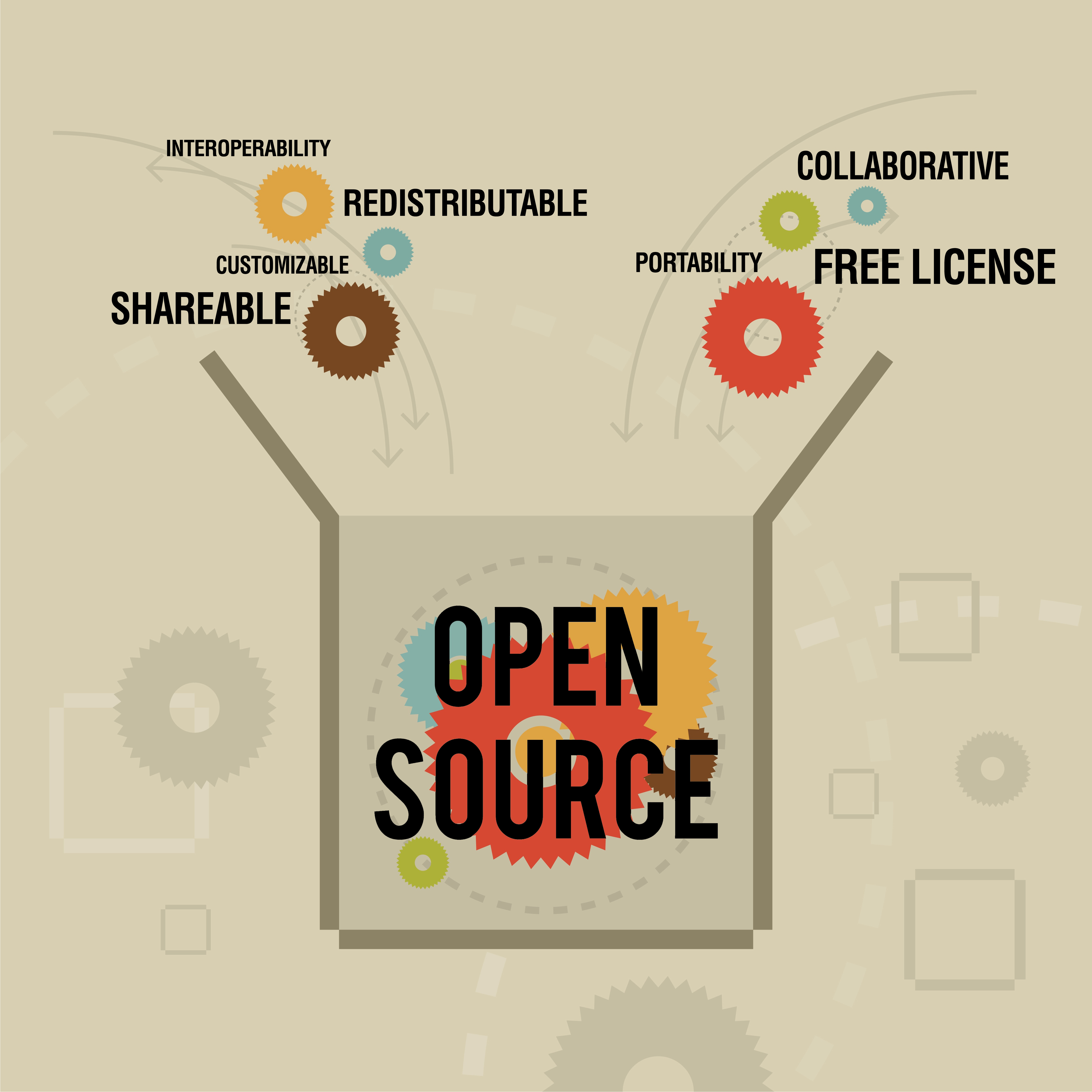 open source icon